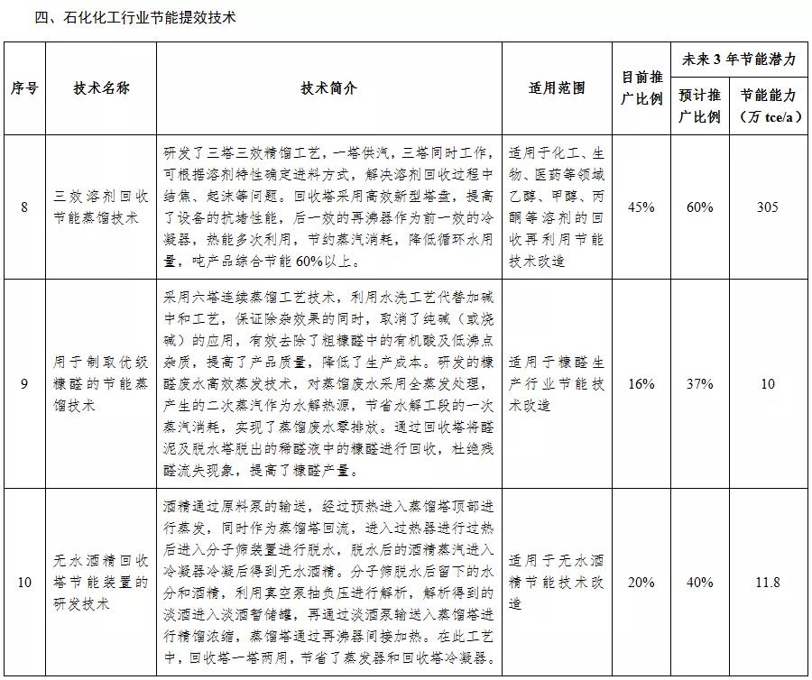 bwin·必赢(中国)唯一官方网站